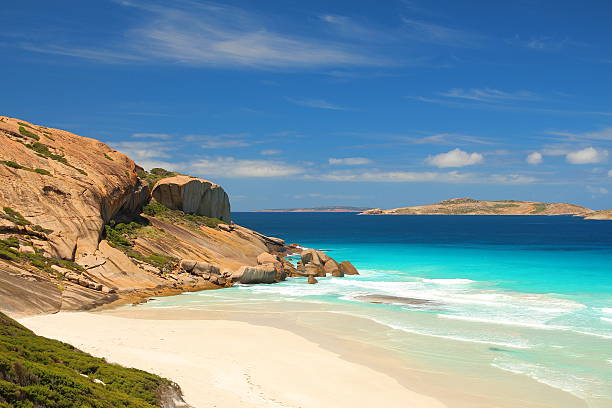 Best Beaches In Western Australia